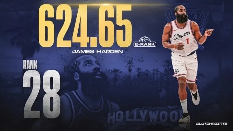 区给出你们, 哈登生涯目, https